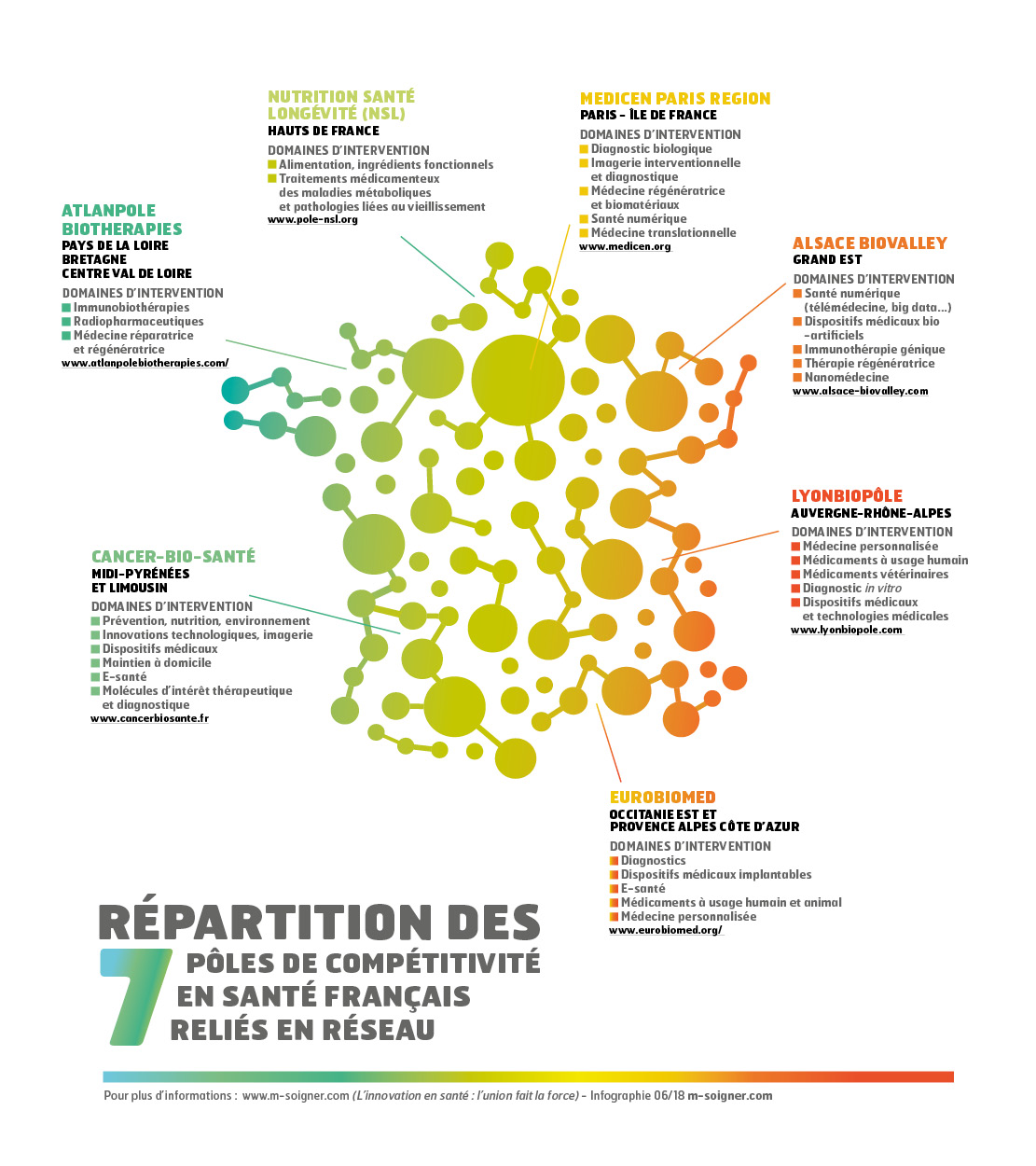 Carte M Soigner